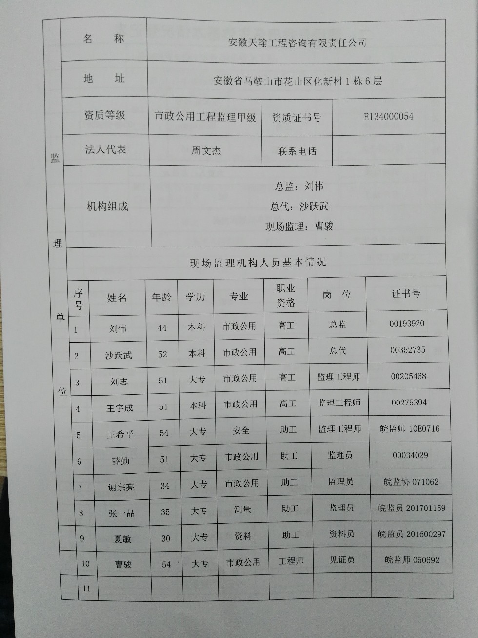 人员信息  (2).jpg
